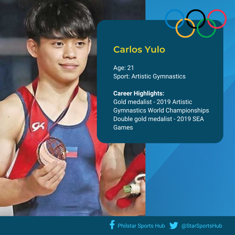 Olympian Fact Sheet Carlos Yulo (Gymnastics)